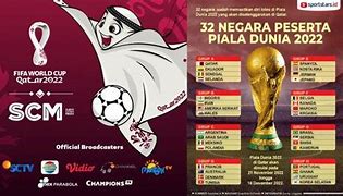 Pertandingan Piala Dunia 2022